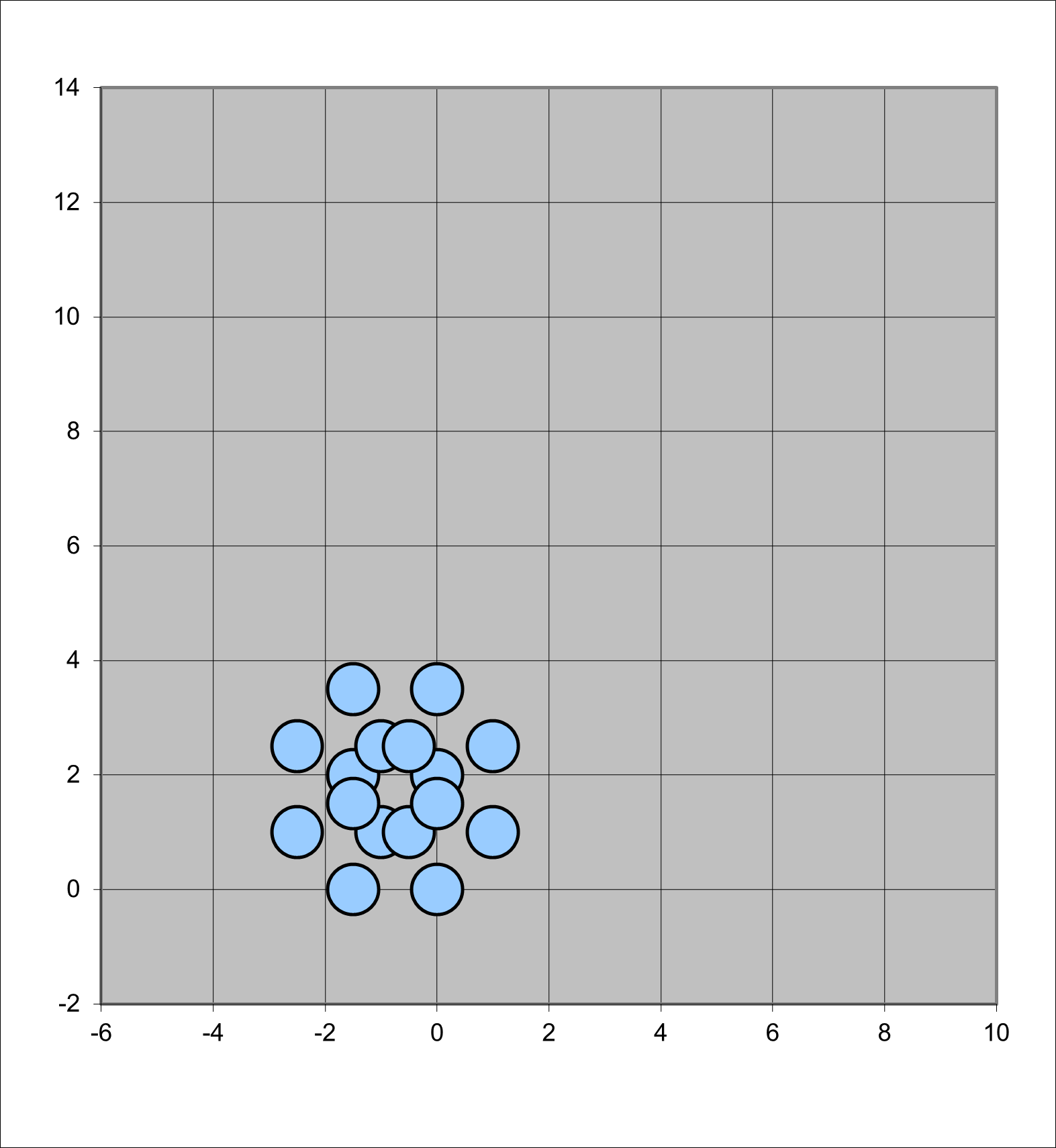 Example application-specific multi-spot optical pattern